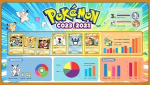wie viele pokemon karten gibt es